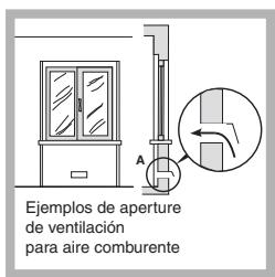 SCHOLTES TV 644 P GH - Colocacion - 2