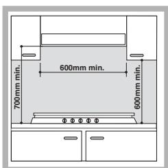 SCHOLTES TV 644 P GH - Einbau - 1