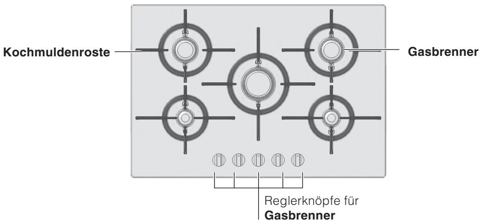 SCHOLTES TV 644 P GH - Geräteansicht - 2