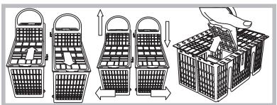 SCHOLTES LTE 14-3208 - Panier à couverts - 1
