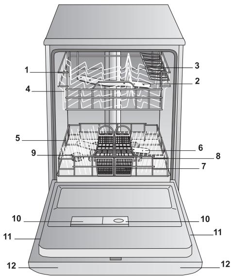 Labeled diagram of a refrigerator interior with numbered components for identification