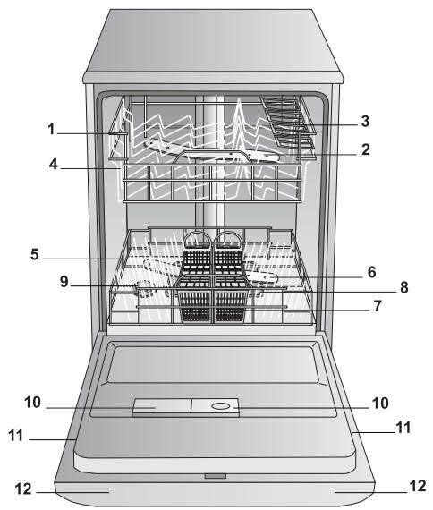 SCHOLTES LTE 14-3208 - Advertencias para el primer lavado - 4