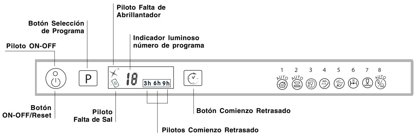 SCHOLTES LTE 14-3208 - Advertencias para el primer lavado - 5
