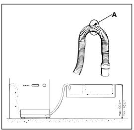 SCHOLTES LVX 9-44 - Collegamento al tubo di scarico - 1