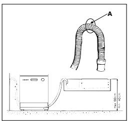 SCHOLTES LVX 9-44 - Drain Hose Connection - 1