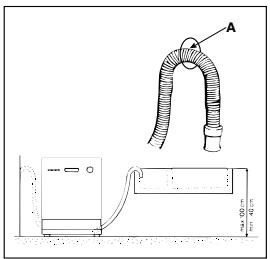 SCHOLTES LVX 9-44 - Aansluiting afvoerslang - 1