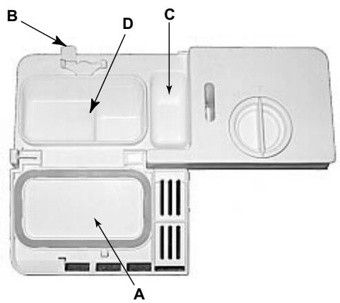 SCHOLTES LVX 9-44 - Chargement du produit de lavage - 1