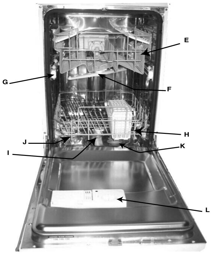 SCHOLTES LVX 9-44 - Vista de circa (cuadro de mandos) - 2