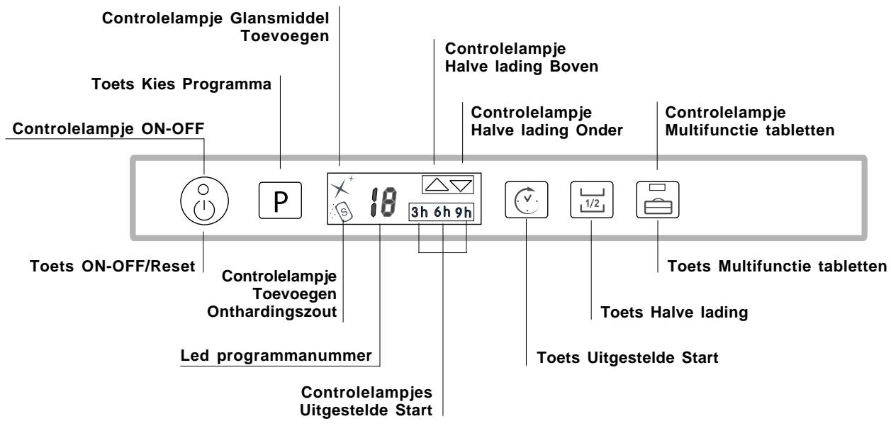 SCHOLTES LTE 14-H206 A - Beschrijving van het apparaat - 2