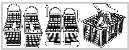 Diagram illustrating the step-by-step assembly of a basket structure with labeled components and directional arrows.