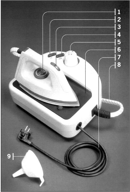 POLTI VAPORELLA INOX 1000 - Précautions d'utilisation - 1