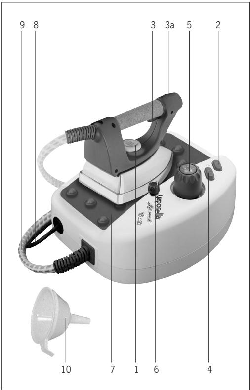 POLTI VAPORELLA PRO 3100 R - PRECAUTIONS D'UTILISATION - 1