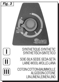 POLTI VAPORELLA PROF 1000 - PRECAUTIONS D'UTILISATION - 4