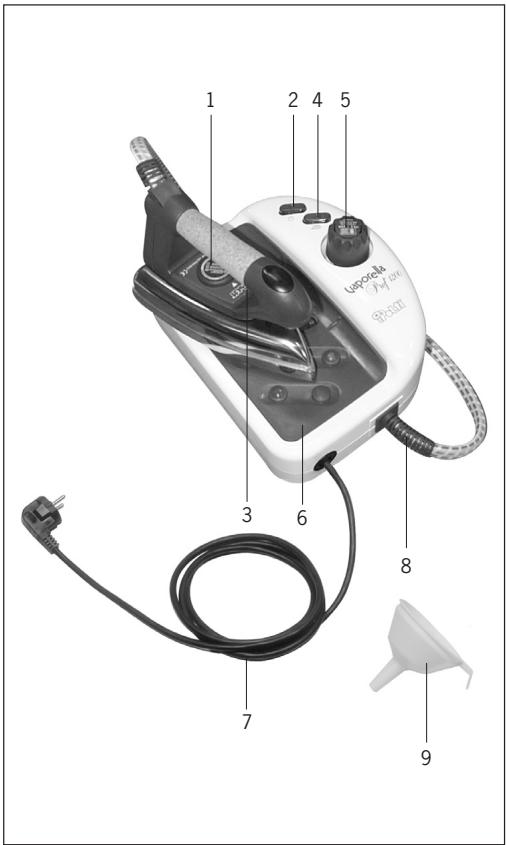POLTI VAPORELLA PROF 1200 - PRECAUTIONS D'UTILISATION - 1