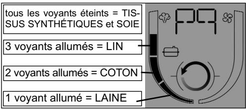 POLTI VAPORETTO LECOASPIRA INTELLIGENT 2.0 - S) FERÀ REPASSER PROFESSIONNEL (ACCESSOIRE EN OPTION) PROGRAMME P9 - 1