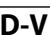 DENON DVD-2500BT - Sélection des flux/canaux audio - 3
