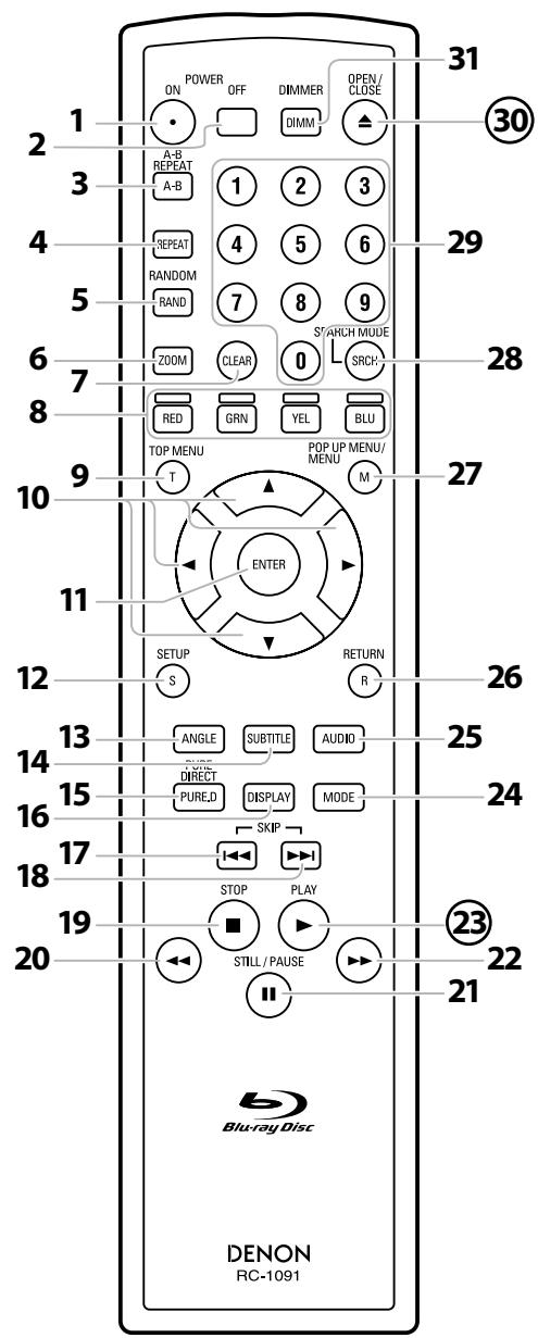 DENON DVD-2500BT - Télécommande - 1