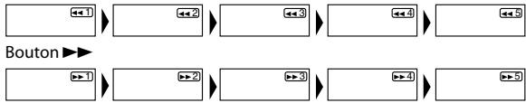 DENON DVD-2500BT - Lecture rapide avant / arrière - 1