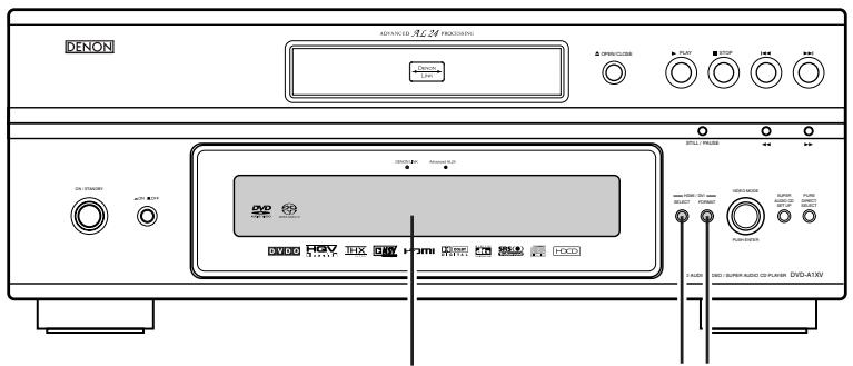 DENON DVD-A1XVA - Réalisation du réglage de sortie 1080P (UTILISATION DE LA CONFIGURATION VIDEO - 1