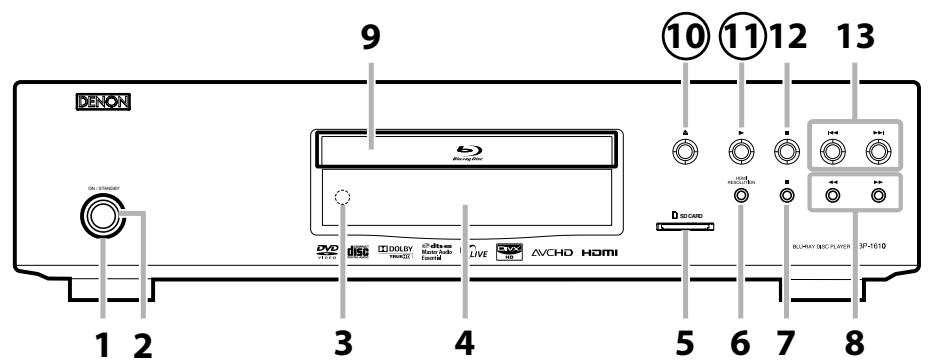 DENON DBP-1610 - Panneau avant - 1