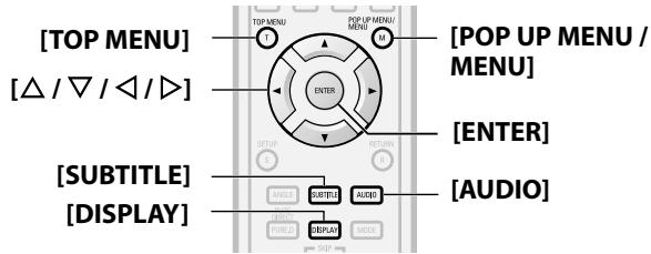 DENON DBP-1610 - Lecture - 1