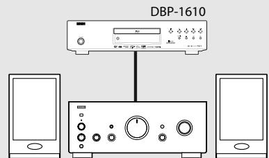 DENON DBP-1610 - Lecture audio à 2 canaux - 1