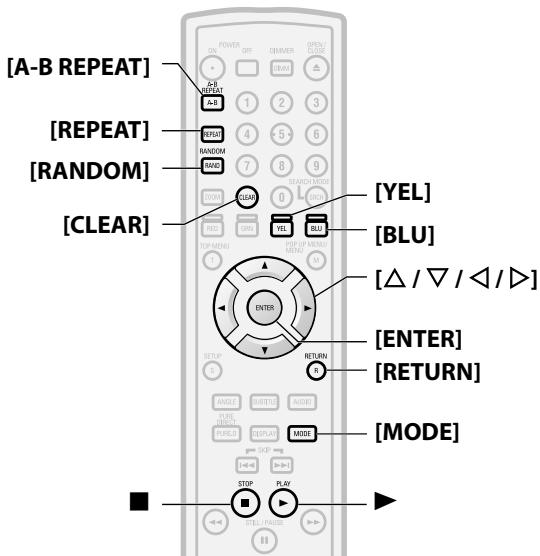 DENON DBP-1610 - Remarque - 1