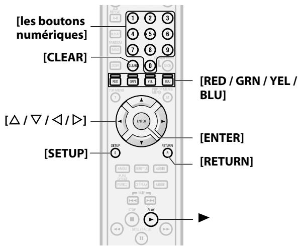 DENON DBP-1610 - Configuration de fonction - 1