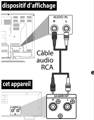 DENON DBP-1610 - Brancher un téléviseur - 1