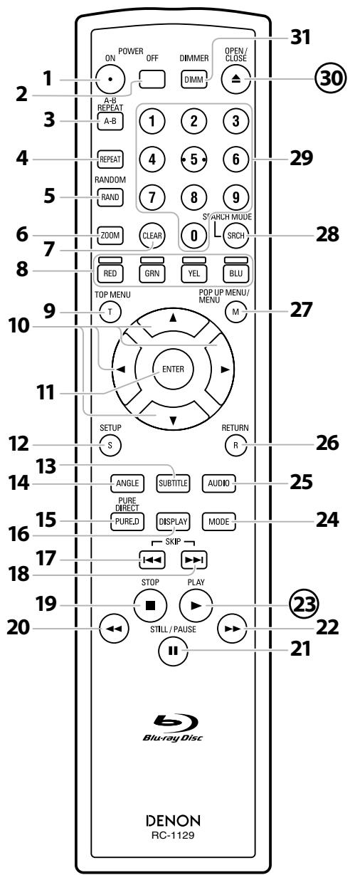 DENON DBP-1610 - Telecommande - 1