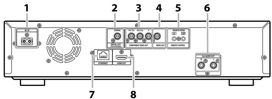 DENON DBP-1610 - Panneau arrête - 1