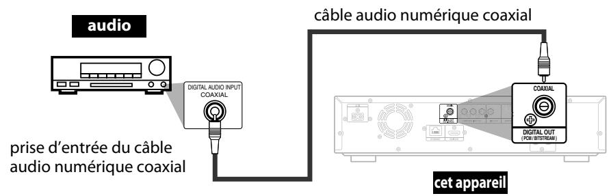 DENON DBP-1610 - Remarque - 1