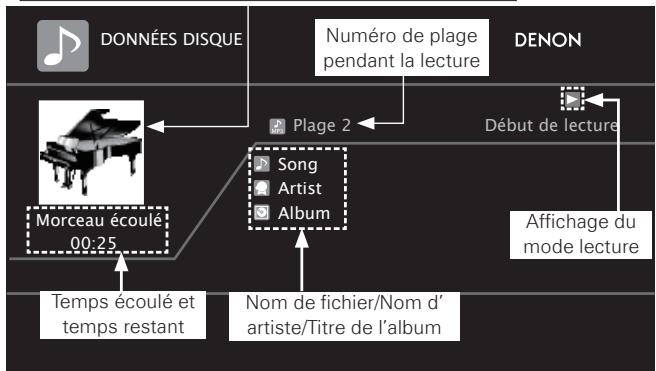 DENON DBP-4010UD - Affichage pendant la lecture des fichiers audio - 1