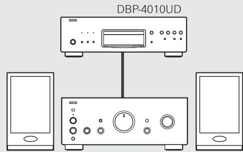 DENON DBP-4010UD - Lecture canal - 1