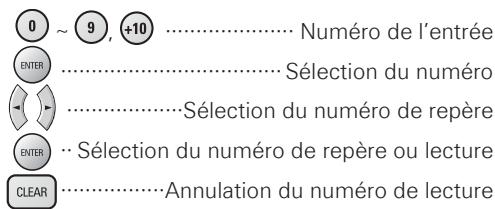 DENON DBP-4010UD - Recherche d'entrée ou configuration de la barre de recherche. - 1