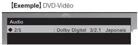 DENON DBP-4010UD - [Example] DVD - 2