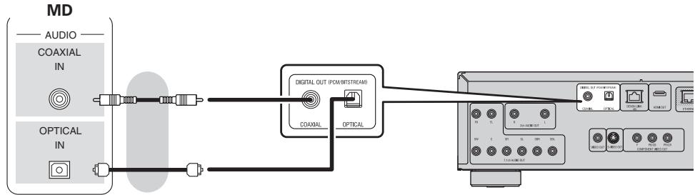 DENON DBP-4010UD - Connexion à un apparéil d'enregistrement numérique - 1