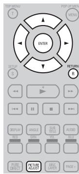 DENON DBP-4010UD - Ajustement de la qualité d'image (Contrôle d'image) - 3
