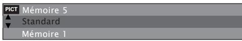 DENON DBP-4010UD - Ajustement de la qualité d'image (Contrôle d'image) - 1