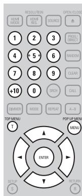 DENON DBP-4010UD - Effectuez différents réglages pour la lecture sur le menu du disque. - 2
