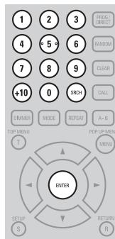 DENON DBP-4010UD - Lecture du groupe d'incrustation d'image - 2