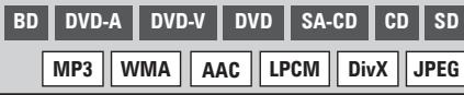 DENON DBP-4010UD - Recherche de sections spécifiques en utilisant les modes de recherche - 1