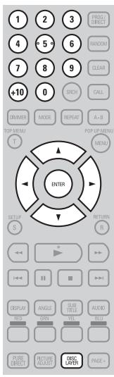 DENON DBP-4010UD - Lecture DVD-Audio - 6