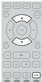 DENON DBP-4010UD - [Example] DVD - 3