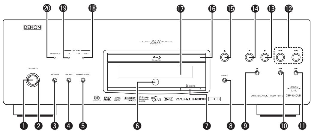 DENON DBP-4010UD - Panneau avant - 1