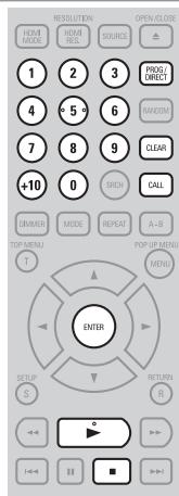 DENON DBP-4010UD - Vérification des contenus de programme - 1