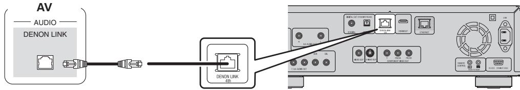 DENON DBP-4010UD - Connexion DENON LINK ② avec une connexion normale - 1