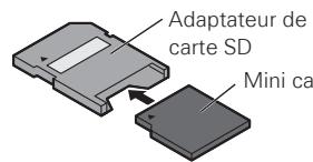DENON DBP-4010UD - Carte mémoire SD - 1