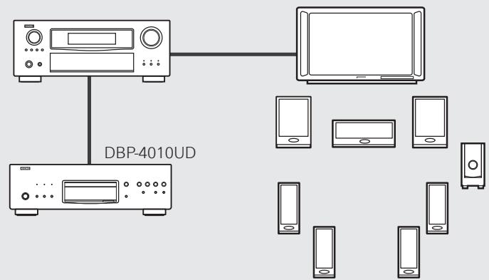 DENON DBP-4010UD - - Lecture avec système multi-canal - 1