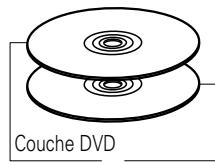 DENON DBT1713, 1713 - BDhybride - 1